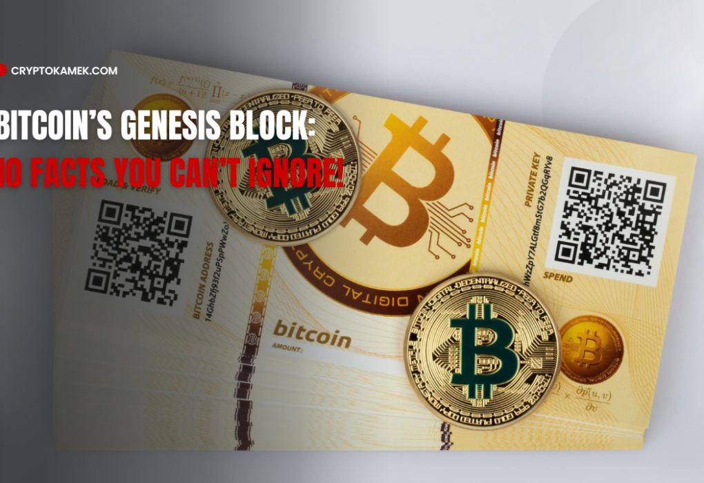 Bitcoin Genesis Block Anniversary